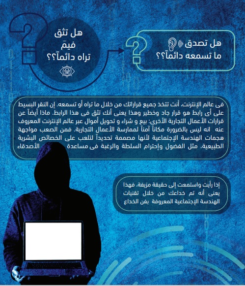 فن الخداع