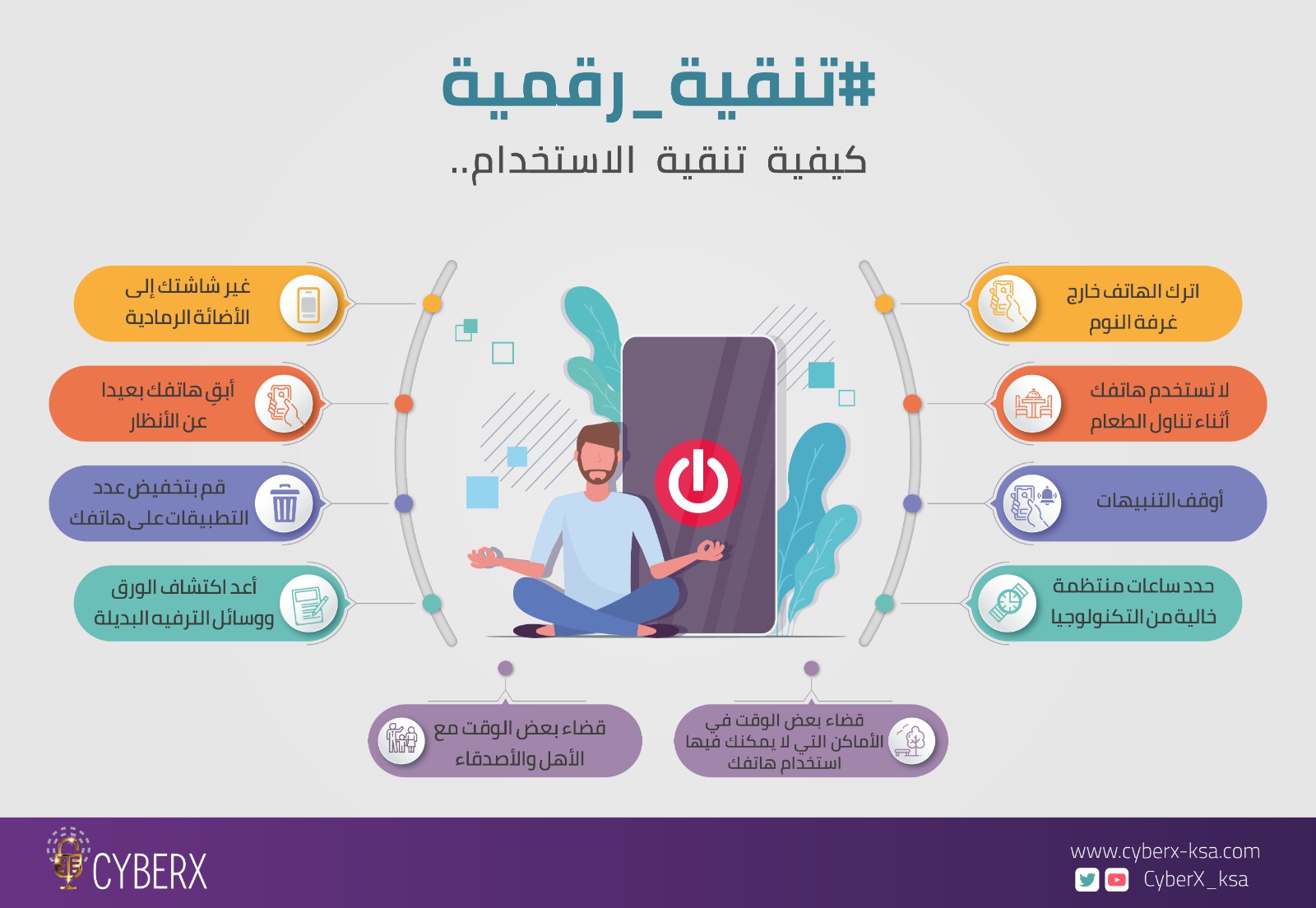 التنقية الرقمية