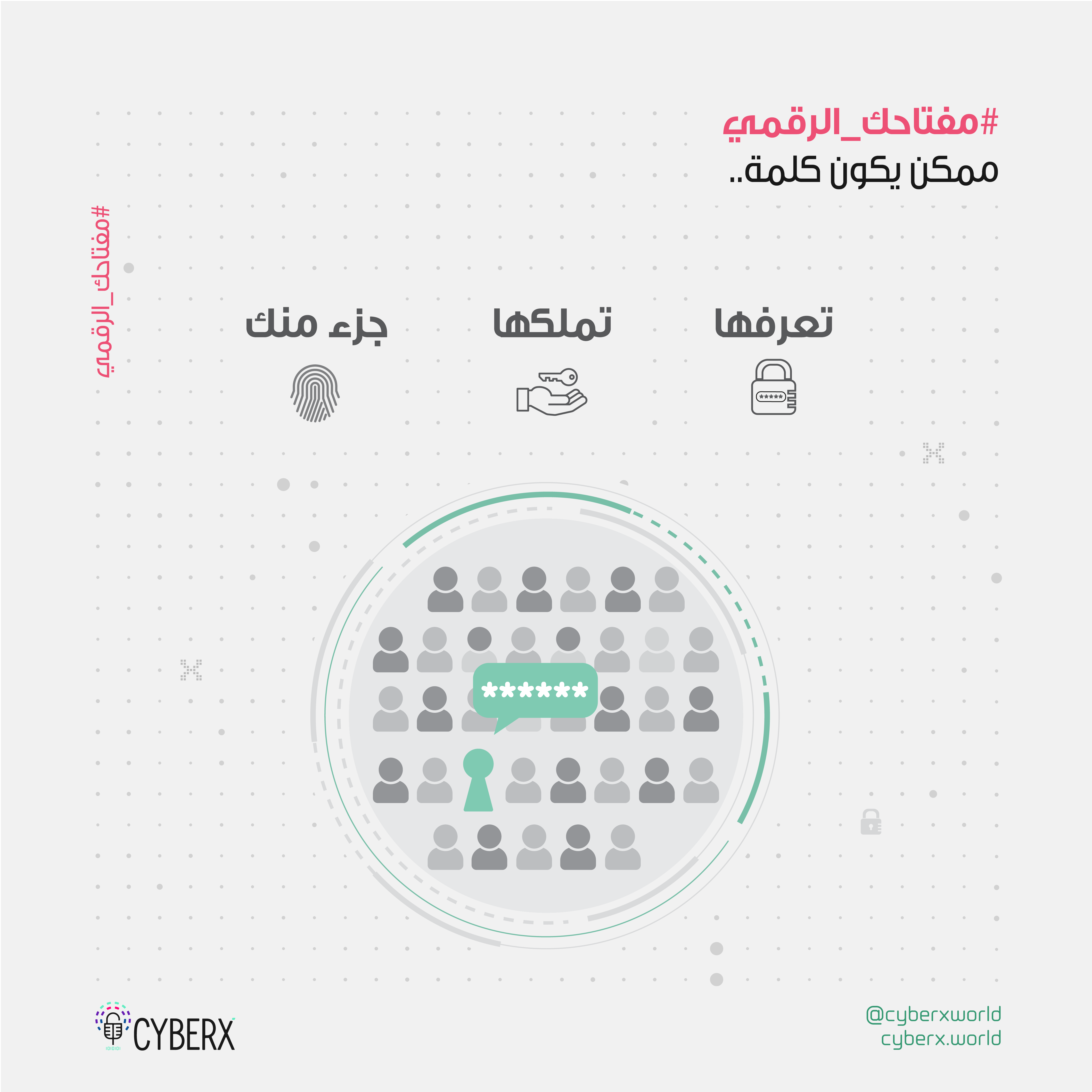 مفتاحك الرقمي