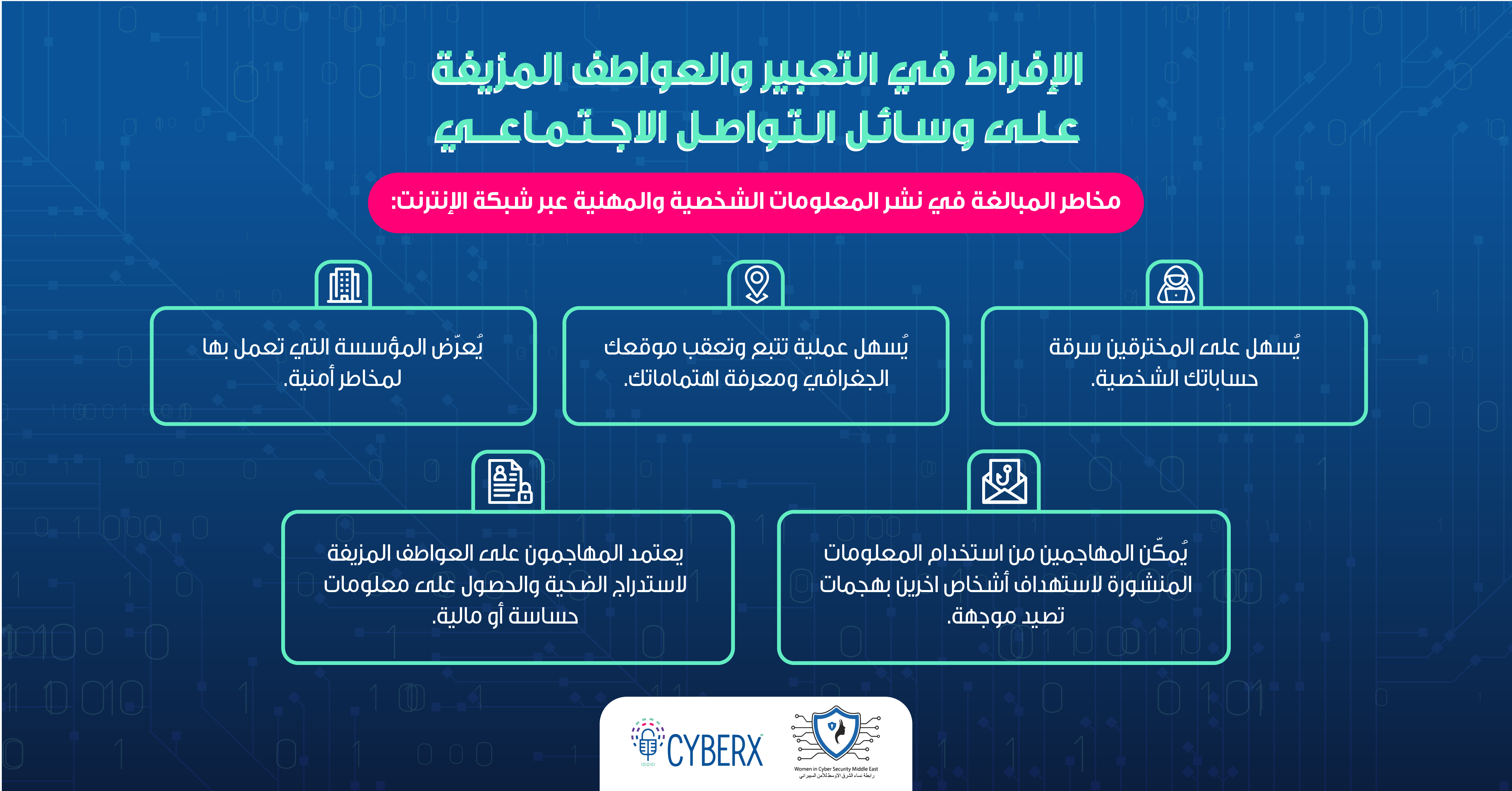 أسرة آمنة في الفضاء السيبراني